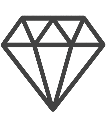 Sparkl365 Moissanite Jewelry made Affordable